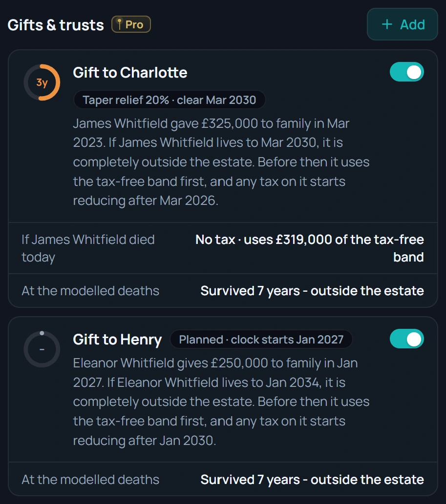 Two gift cards, each explained in a sentence with its seven-year clock, taper relief and the tax if the donor died today