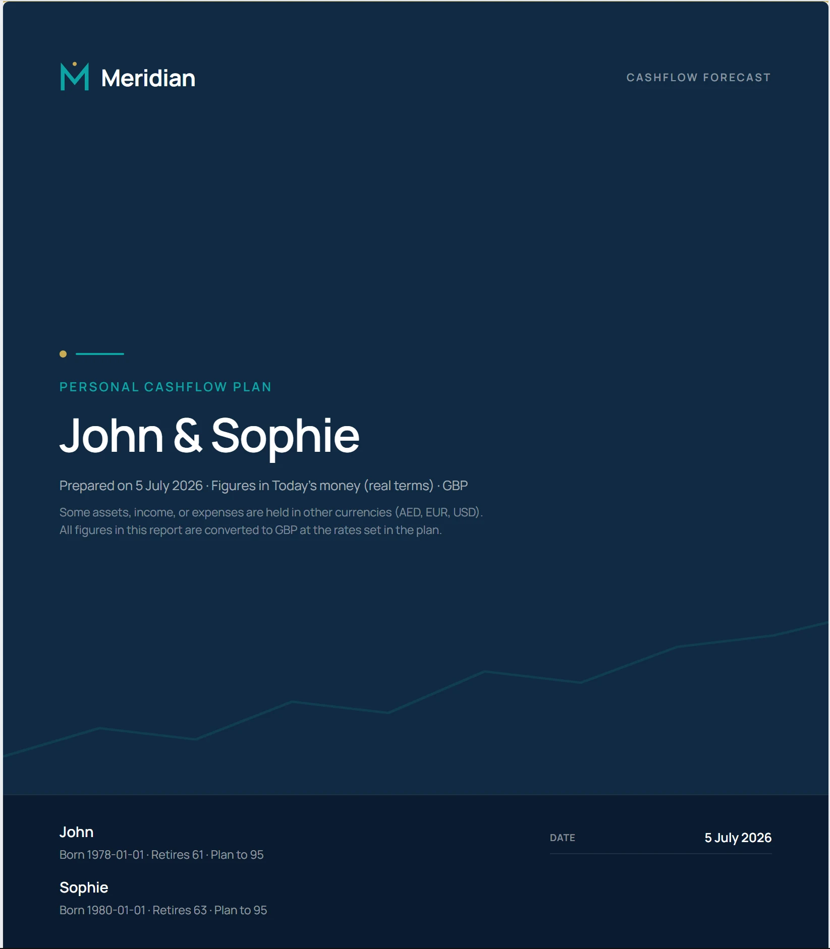 Branded client cashflow report cover