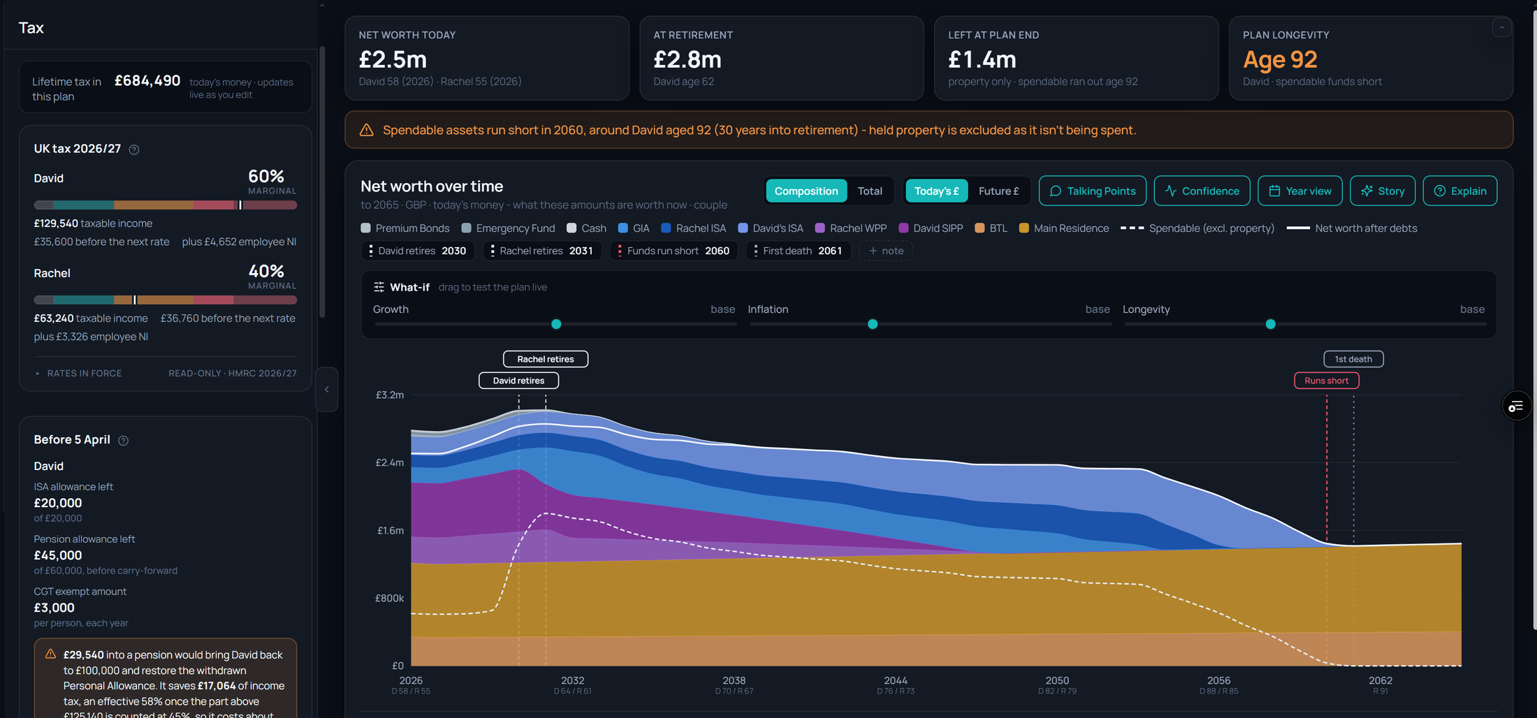 A UK plan in Meridian: lifetime tax, marginal rates, allowances and the live net worth chart
